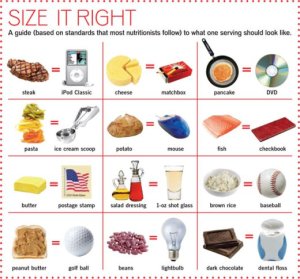 serving-size-of-common-foods13